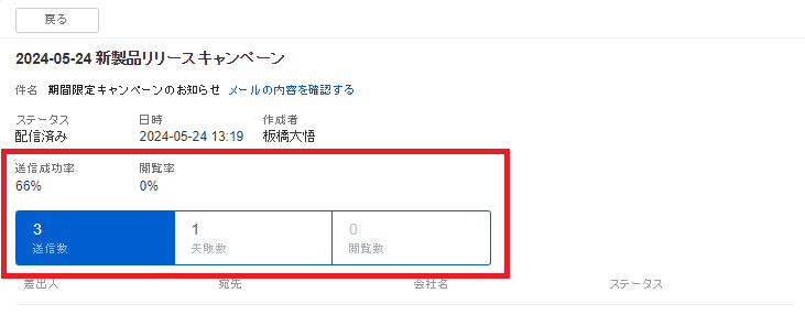 キャンペーン詳細の数値、ステータスの見方①